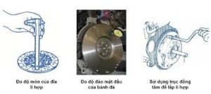 Quy trình lắp đặt bàn ép:mâm ép ô tô mới